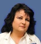 Светлана Кипервассер | Telaviv Clinic